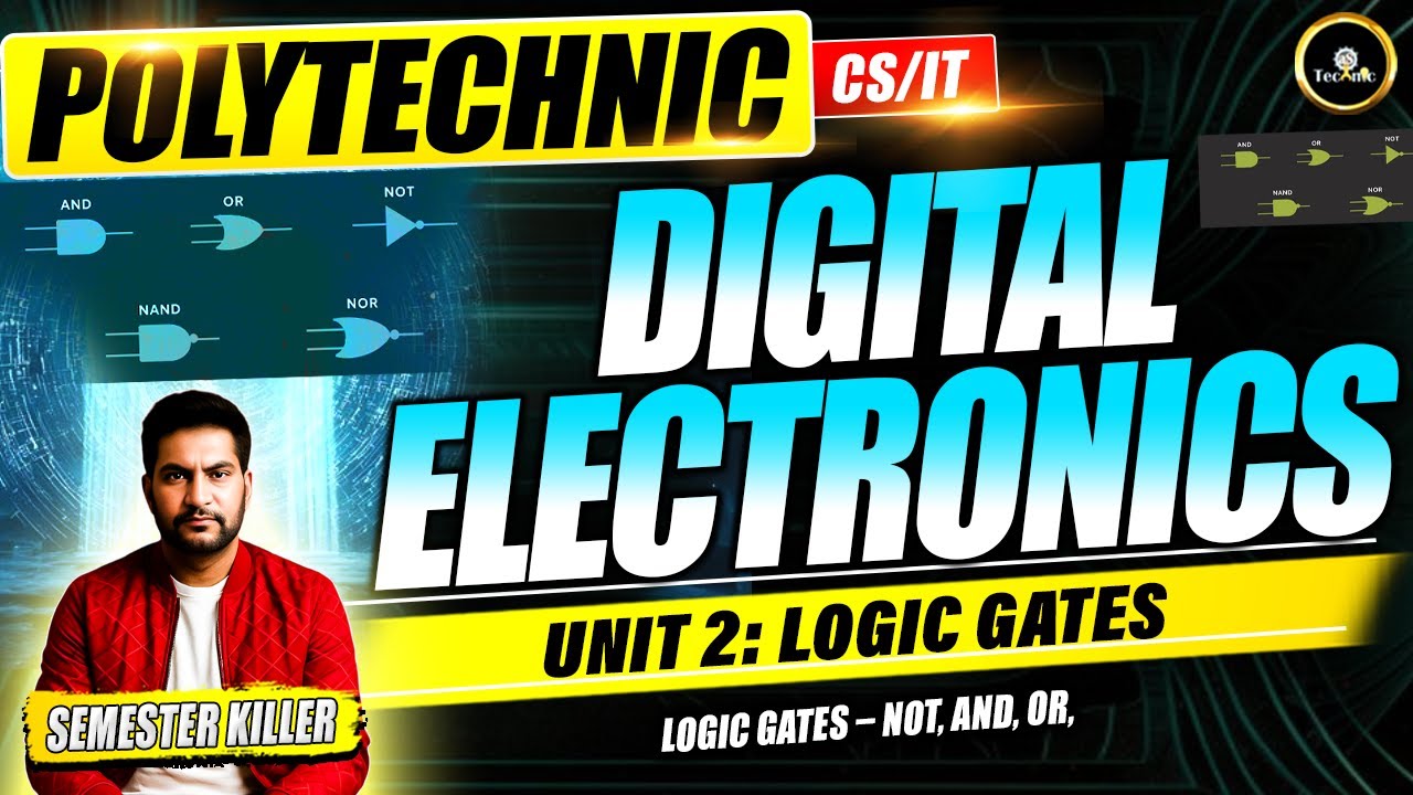 NAND TO BASIC GATES |Digital Electronics Polytechnic 3rd Semester Electronics & IC #astechnic #bteup