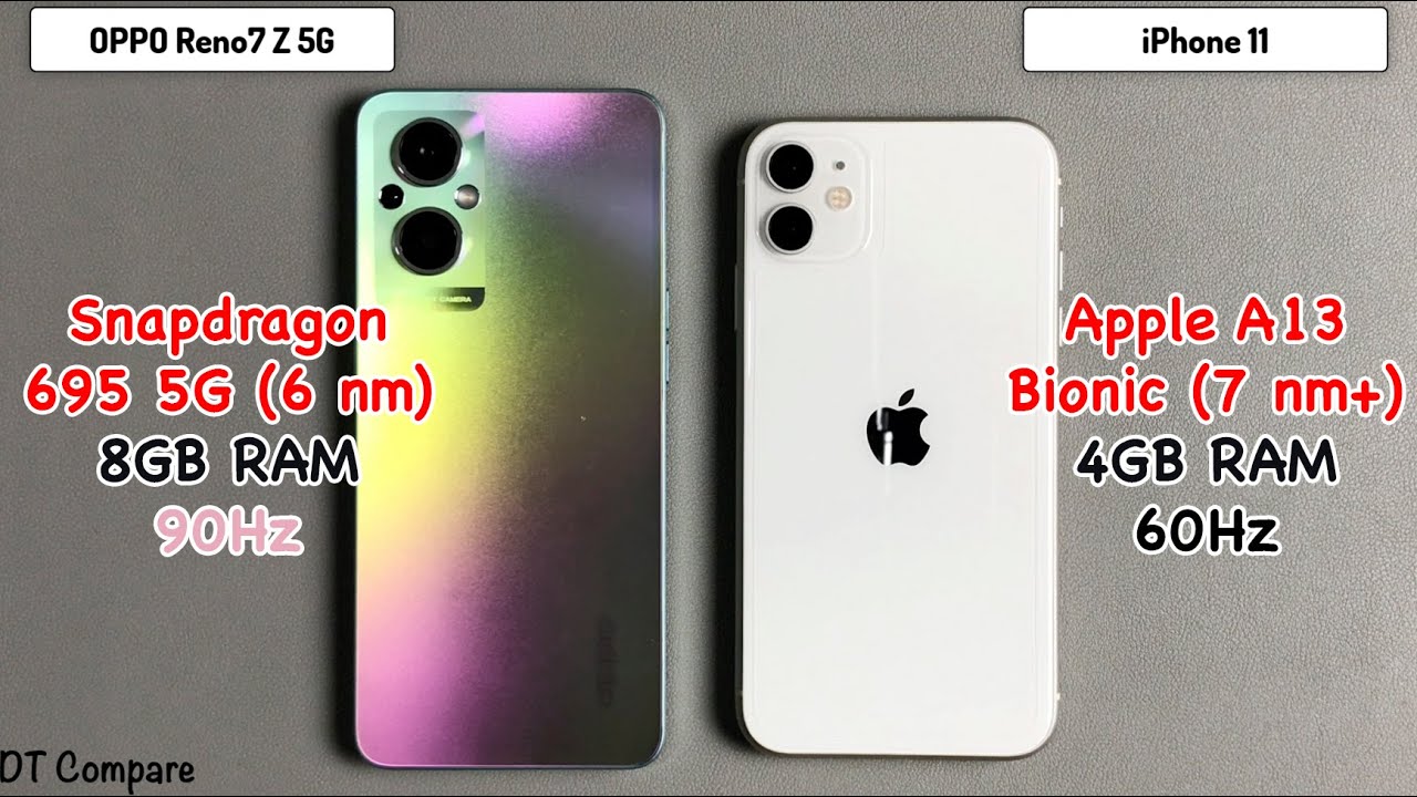 OPPO Reno7 Z 5G vs iPhone 11 Speed Test