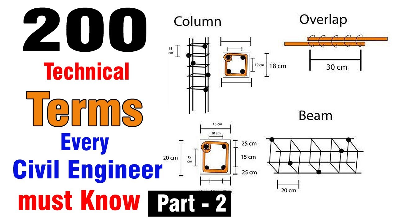 200 Technical Terms Every Civil Engineer Must Know - Part - 2