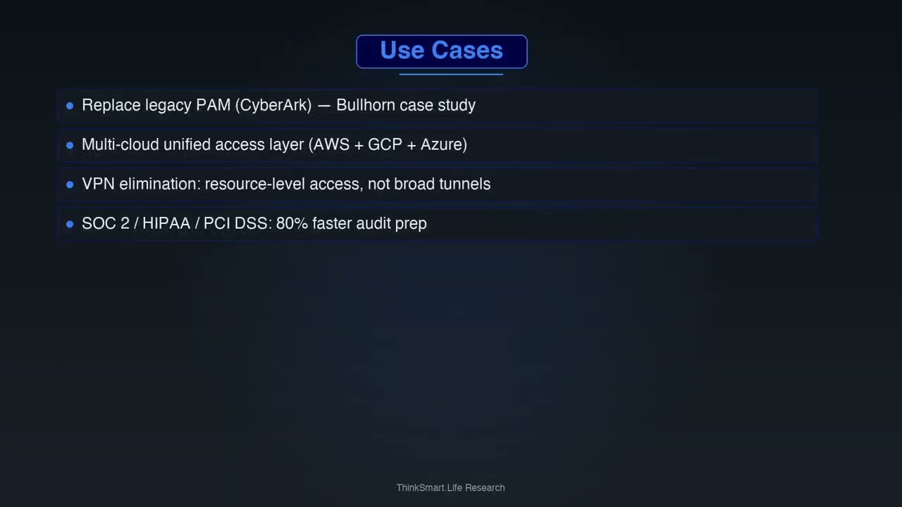 StrongDM: The Complete Guide to Zero Trust Infrastructure Access