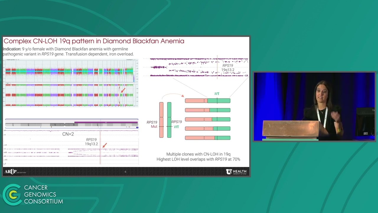 Clinical SNP-array adds value to diagnosis and surveillance of bone marrow failure syndromes