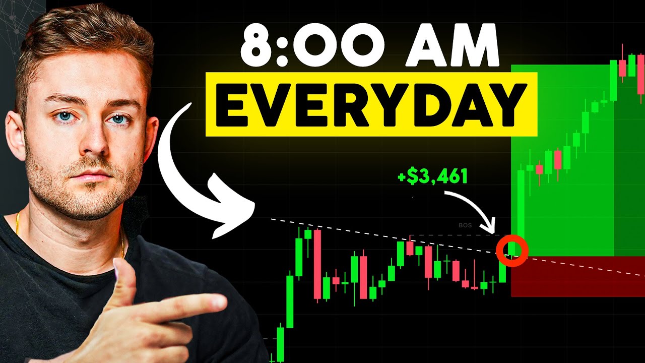 My Simple A+ Trading Strategy I Use for Consistent Trading (My Results)