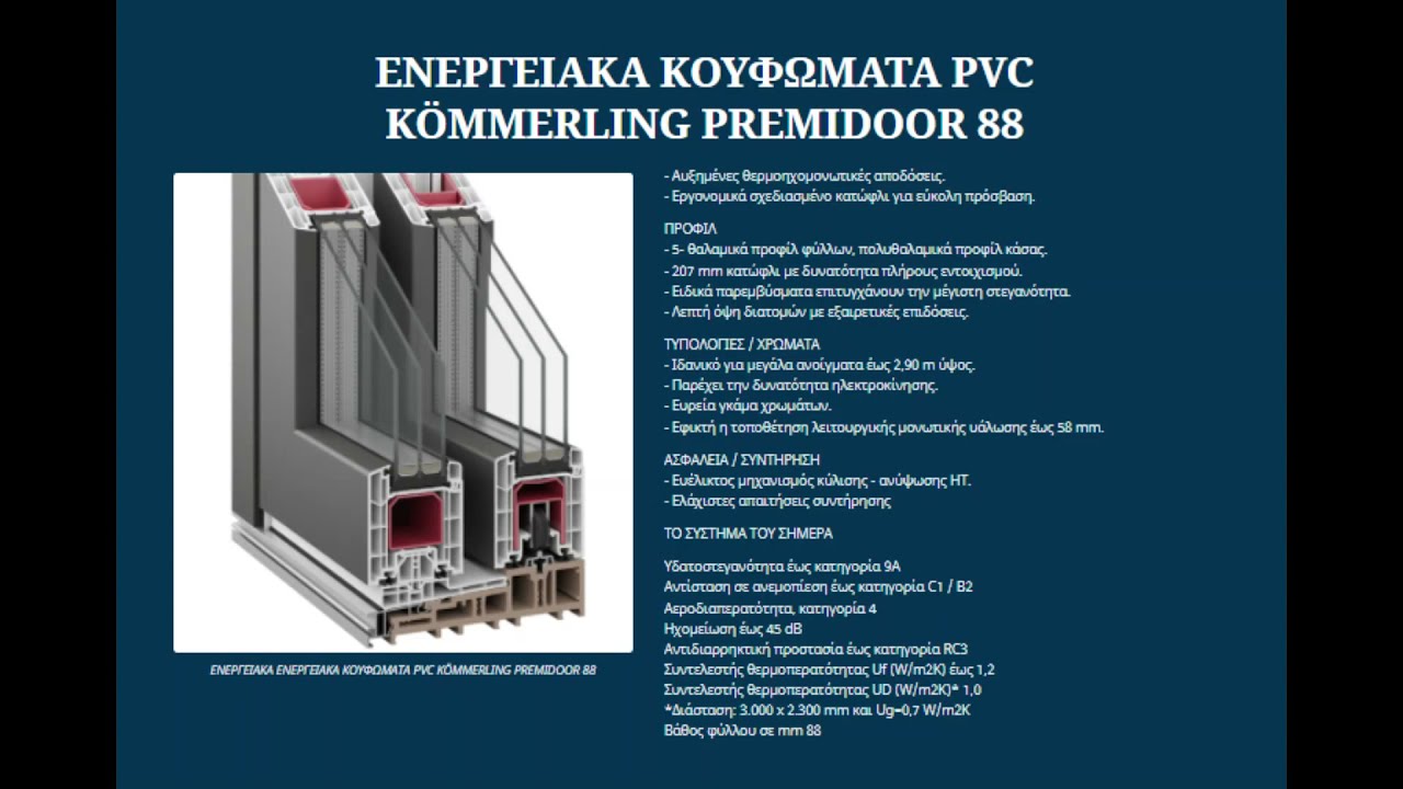 ΚΟΥΦΩΜΑΤΑ ΕΝΕΡΓΕΙΑΚΑ PVC KOMMERLING
