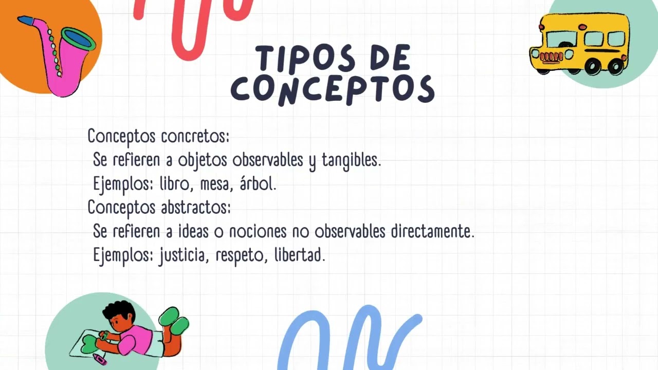 PROCESOS DEL APRENDIZAJE POR: NATASHA DEL CISNE GARCIA ROBLEZ