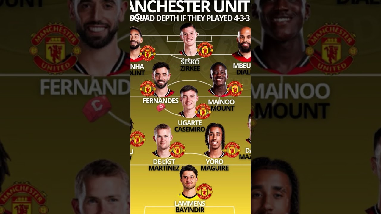 Could This Be Man Utds Winning 4-3-3 Lineup? Find Out Now! 