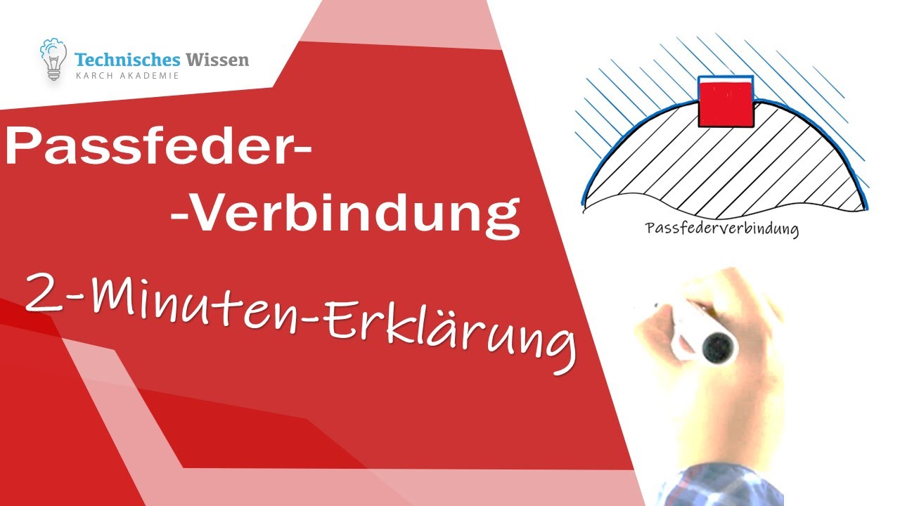Passfeder, Passfederverbindung, kurz-erklärt