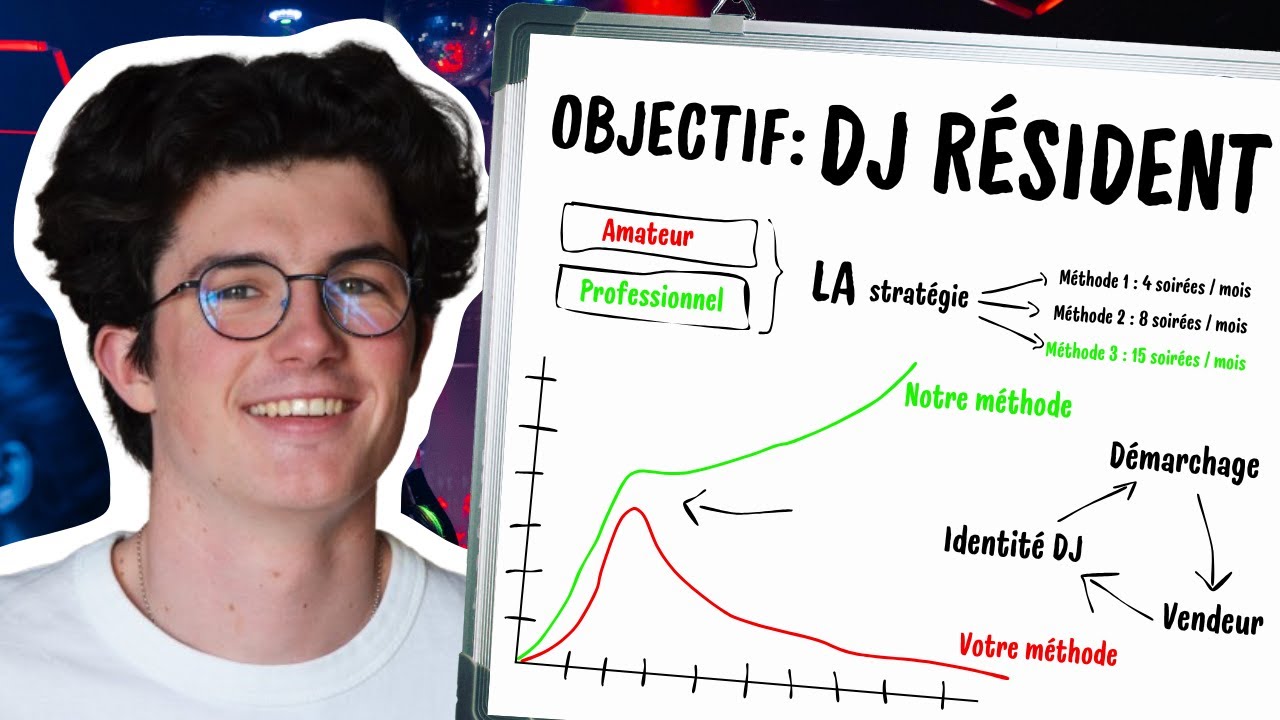 Devenir DJ Résident : LA stratégie pour obtenir et garder une Résidence