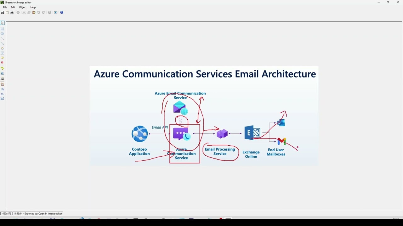 Azure Communication Services - odesílání e-mailu bez identity uživatele (Sentinel, Logic App)