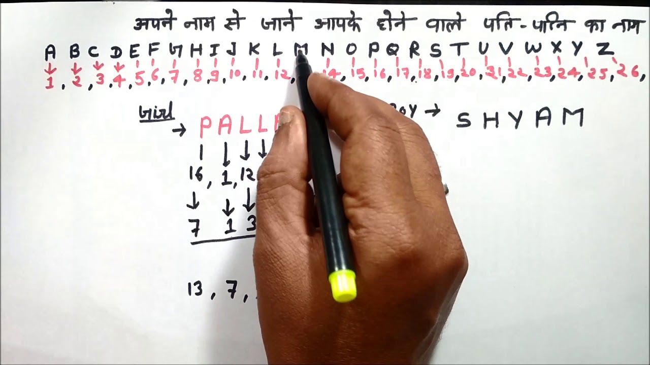 अपने नाम से जाने आपके होने वाले पति/पत्नि का नाम, Numerology calculation Method