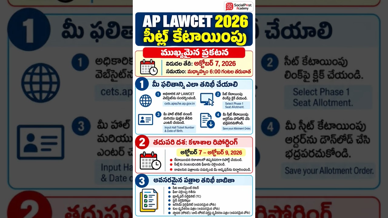 ap lawcet counselling seat allotment 2026 #aplawcet2026 #lawcet2026 #lawsetresults #ytshorts