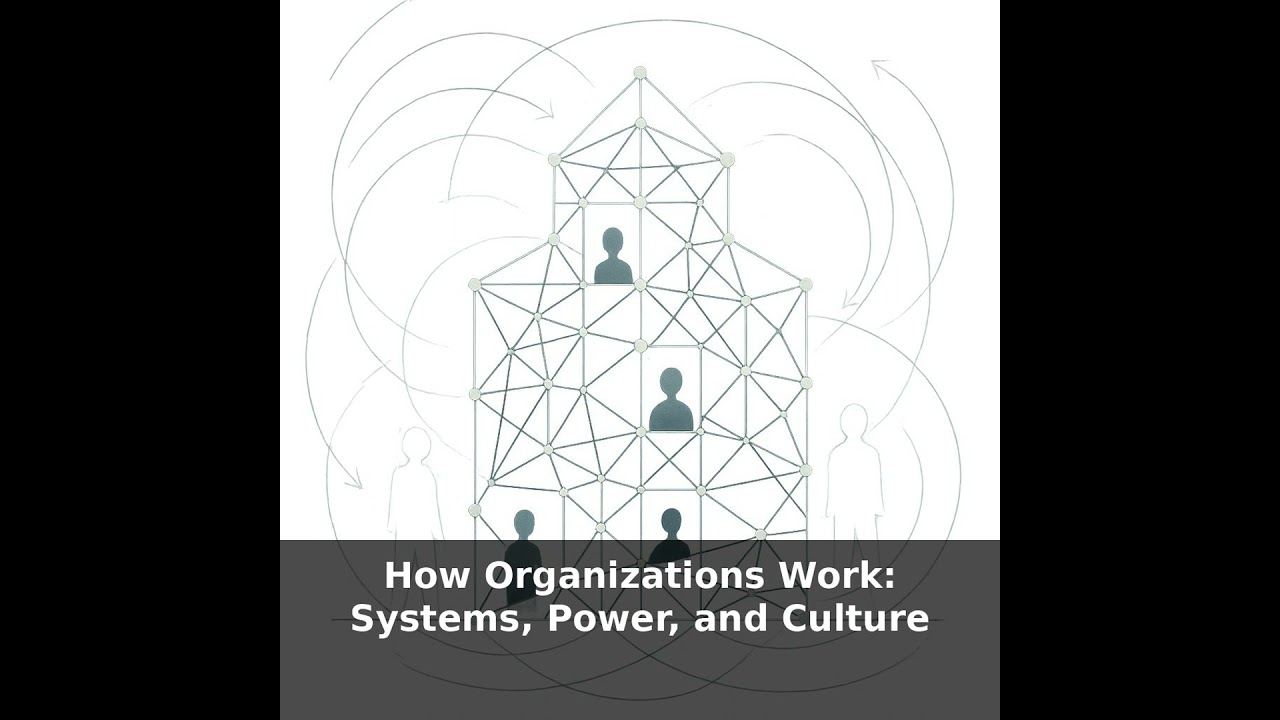 Culture: The Invisible Rules That Shape Behavior (Chapter 3)