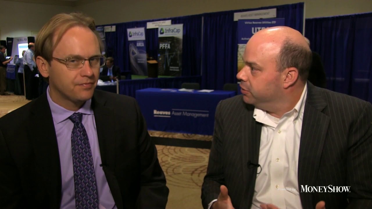 Why Bullish Outlook is Fighting History | Todd Rosenbluth