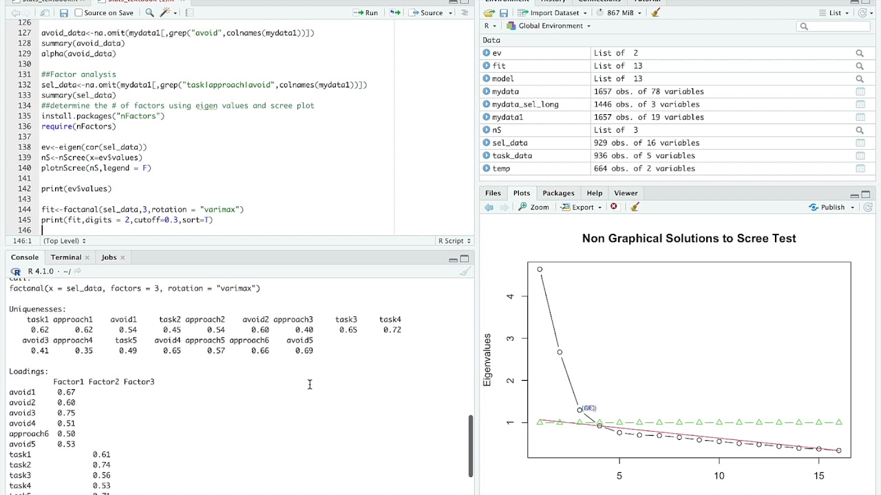 Factor analysis in R