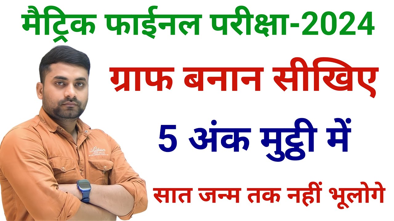 Class 10 Graph || Graphiy Vidhi Class 10th Math || Class 10th Math Vvi Subjective Question 2024