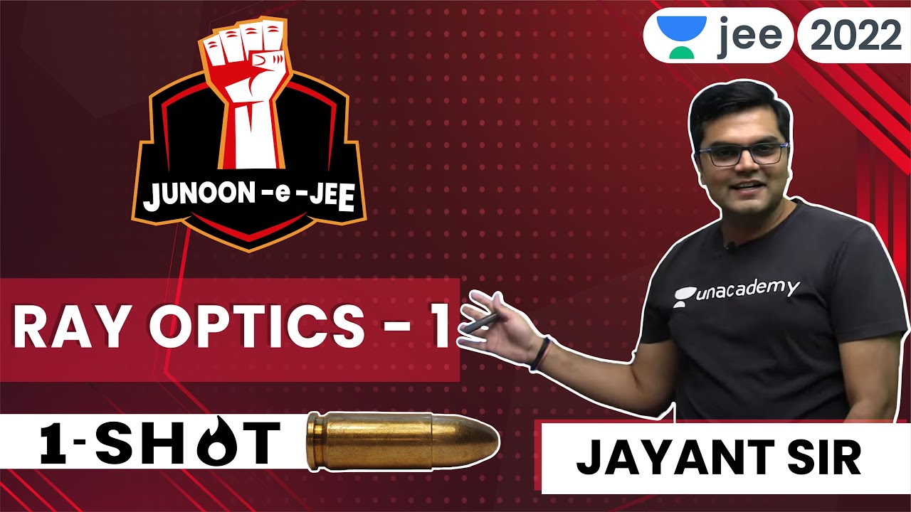 Ray Optics | JEE 2024 | One shot | Unacademy JEE | Physics | Jayant Nagda #jee2024