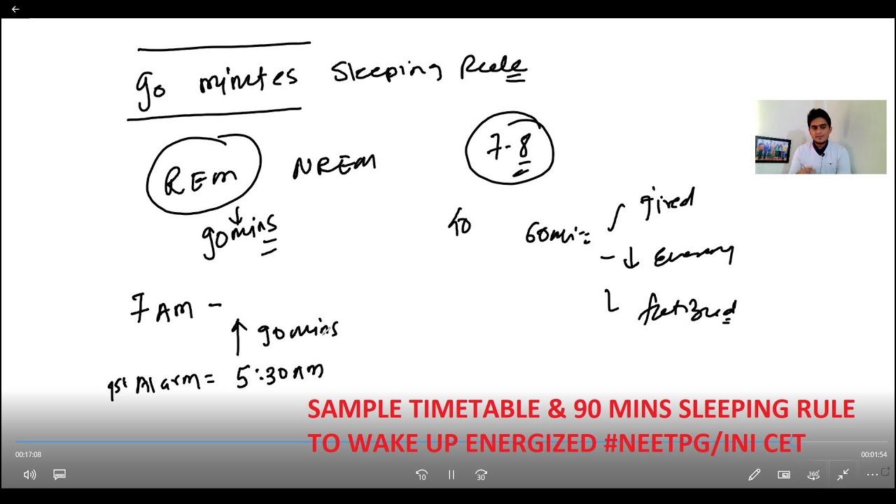 Sample timetable & 90 Minutes sleeping rule to wake up energized : NEET PG/INICET Prep #NEETPG 2022
