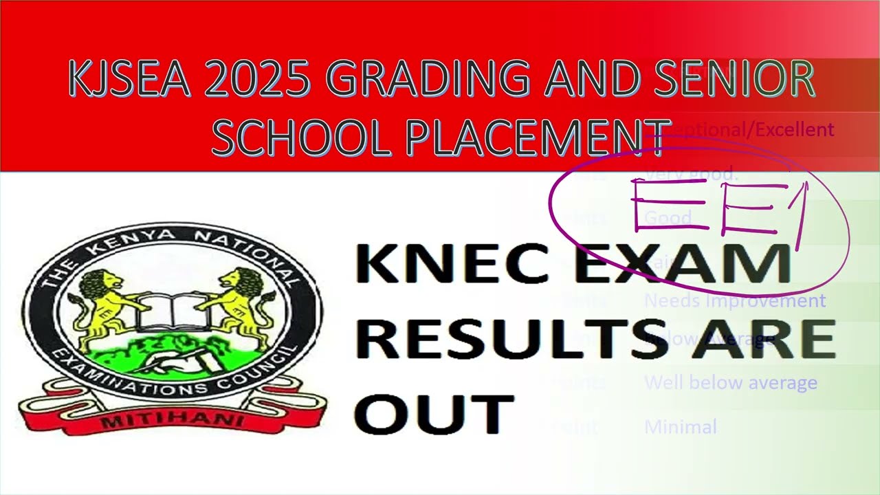 KJSEA 2025 GRADING SYSTEM AND PLACEMENT CRITERIA WELL EXPLAINED🙌🙌✨✨✨💫💫💫💫💫✅✅✅✅✅✅✅