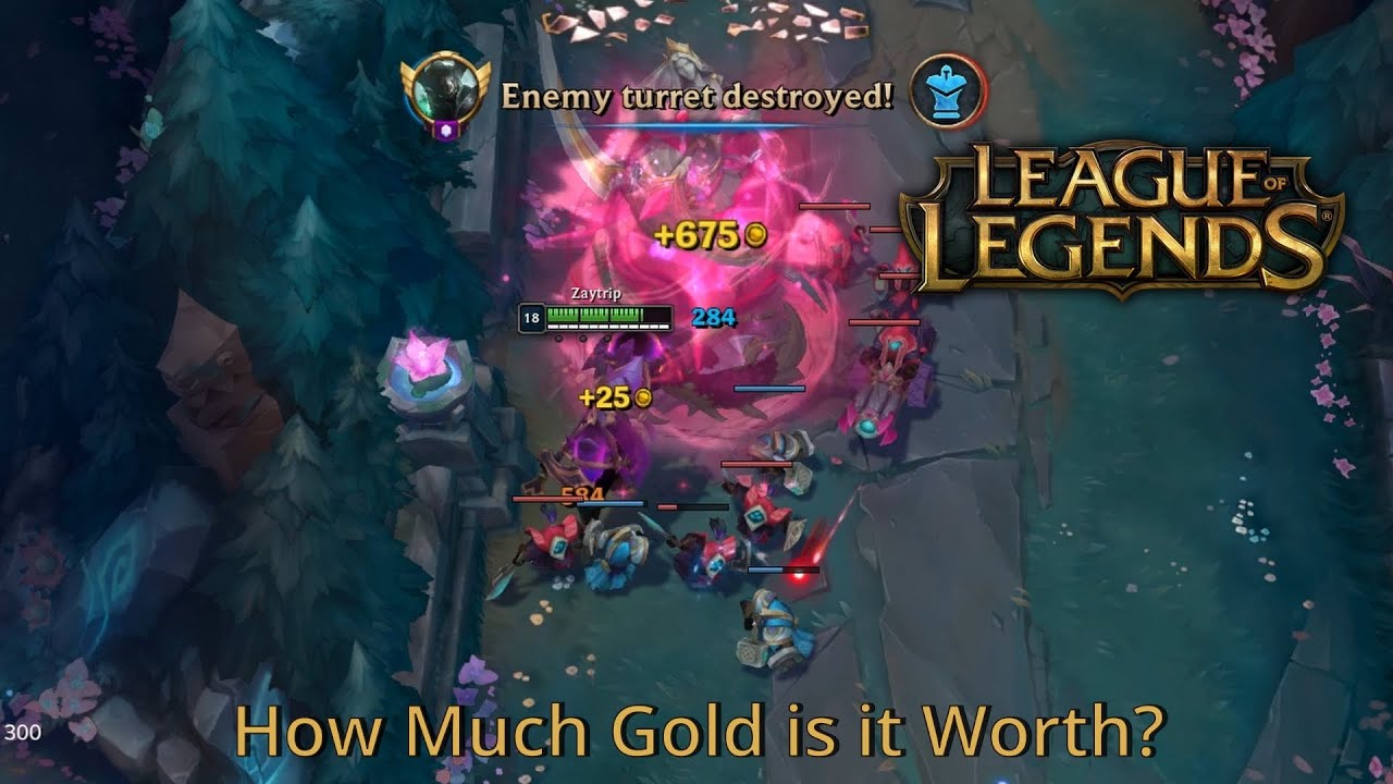 League of Legends Quick Guide: How Much Gold is it Worth?