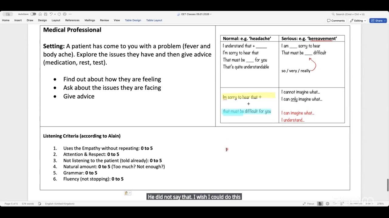 OET Speaking: Relationship Building