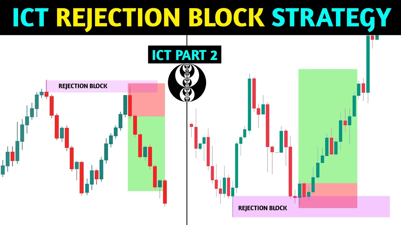 🔴Ict Rejection block Strategy 📊‼️ICT Part 4‼️Pkr Trading