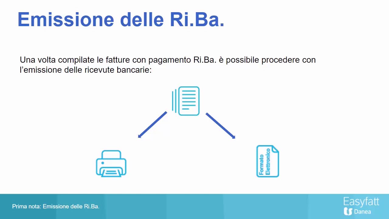 Emissione delle RiBa - Danea Easyfatt