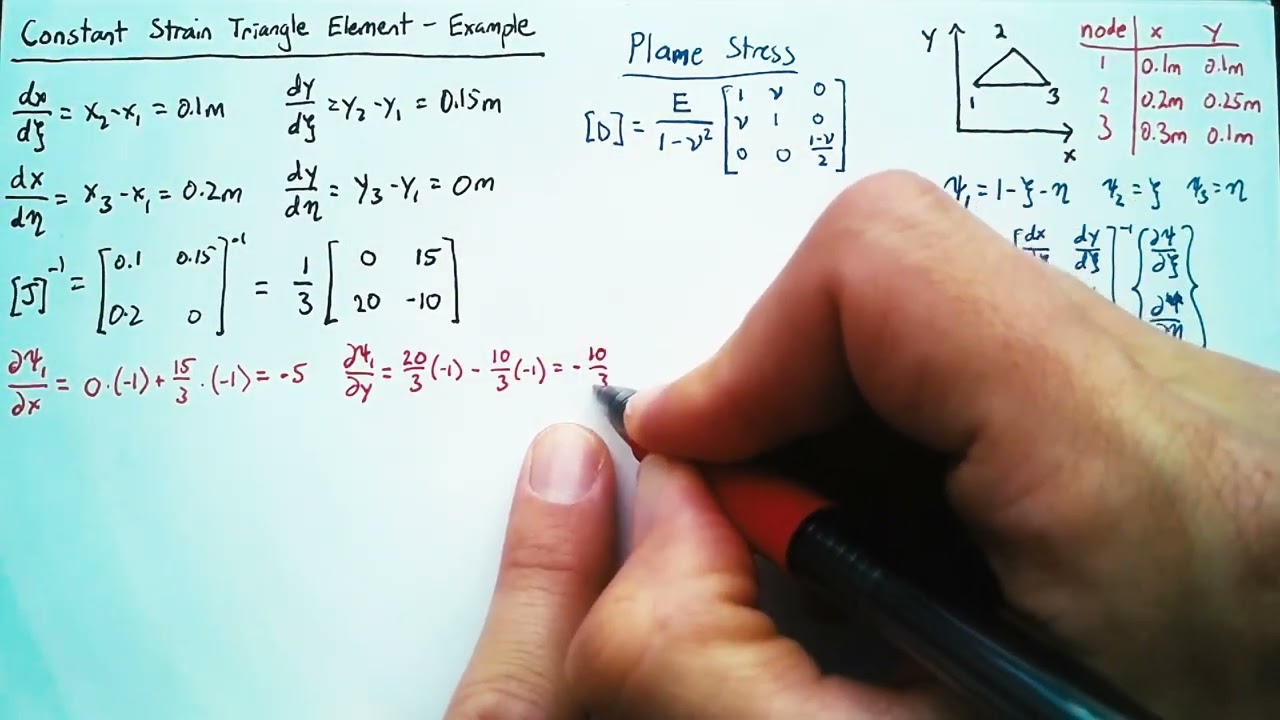 Constant Strain Triangle - Example