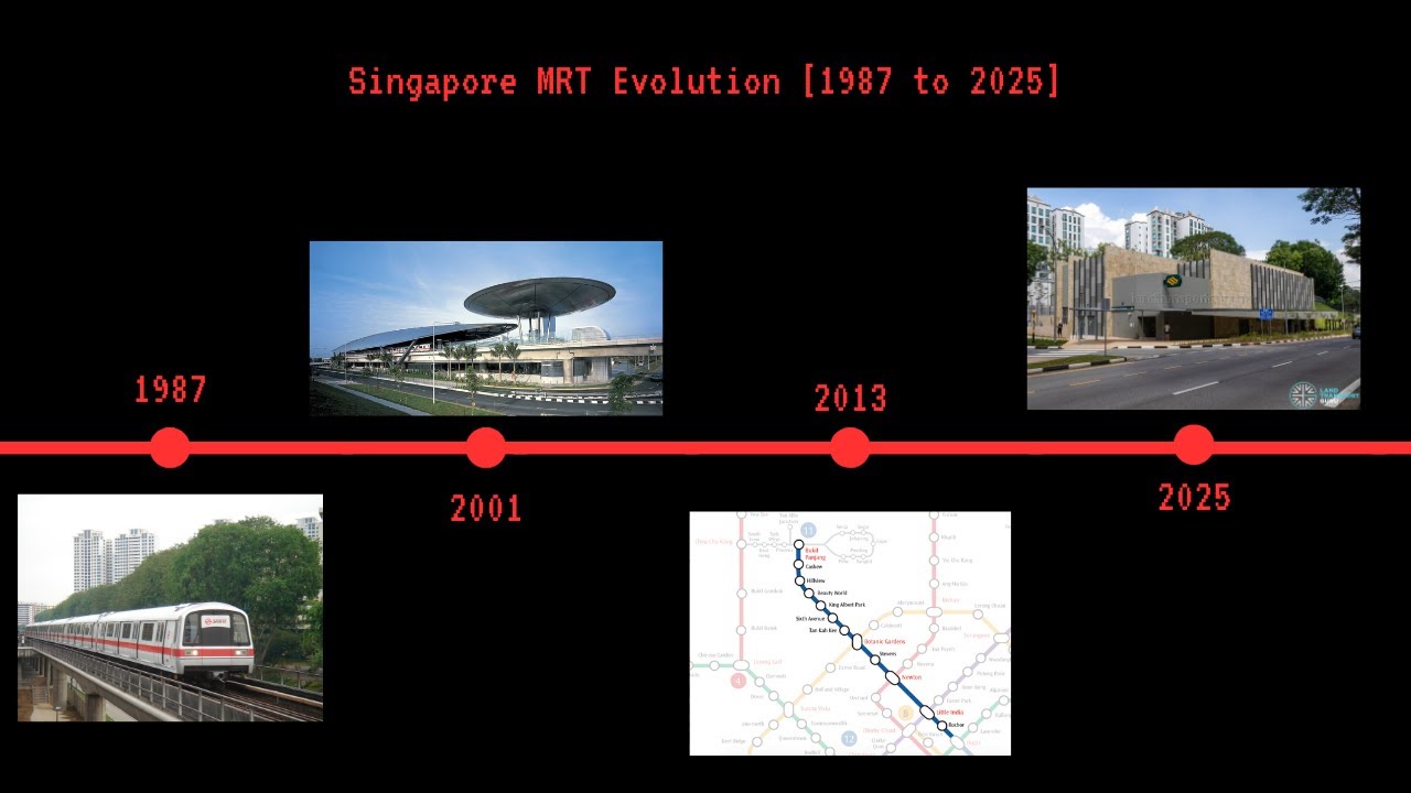 Singapore MRT Evolution [1987 to 2025]