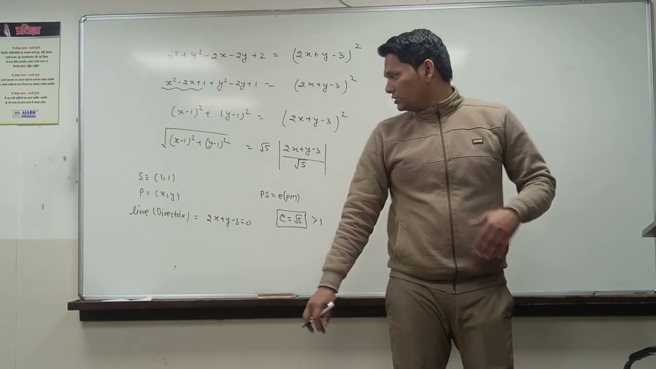 Conic section