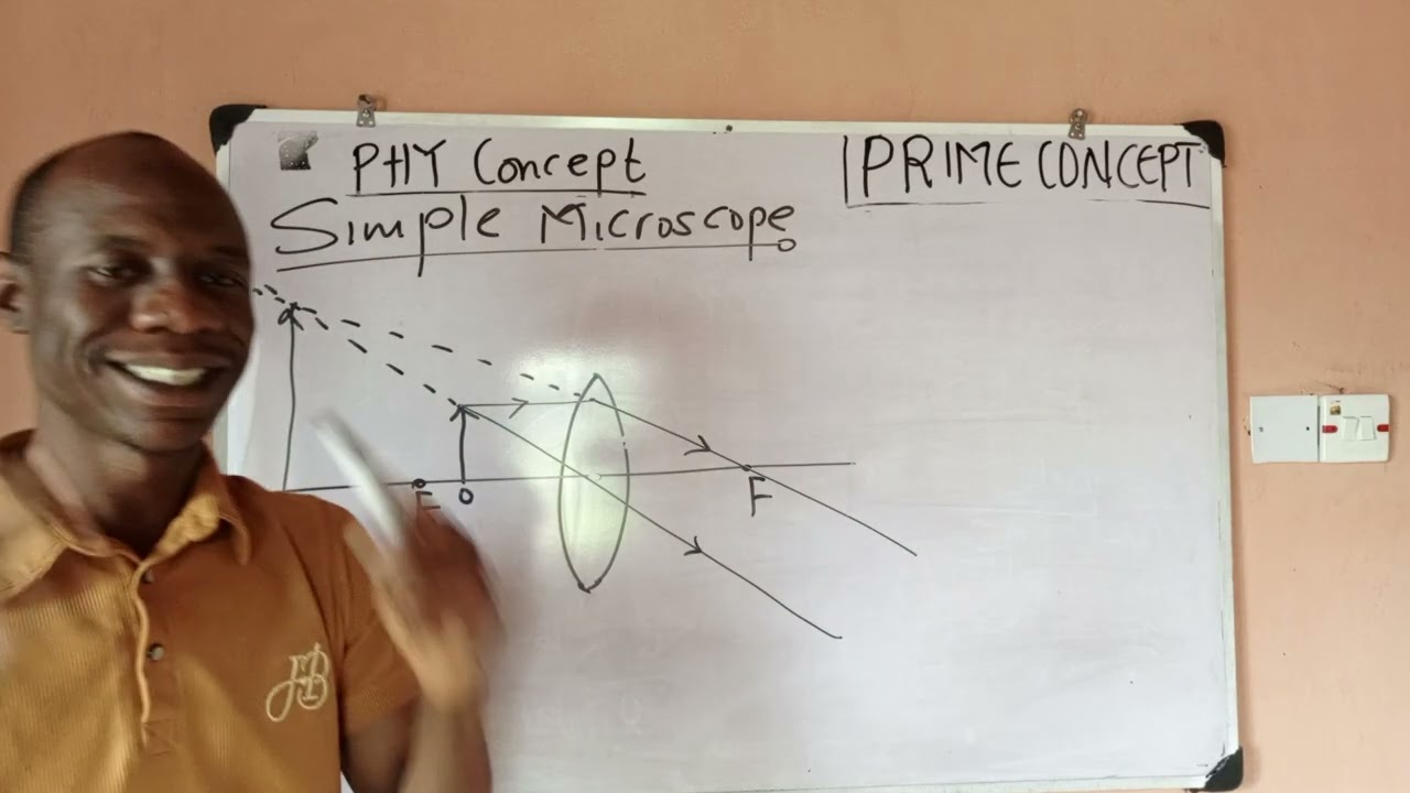 Simple Microscope Explained | Easy Working Principle & Uses for Students