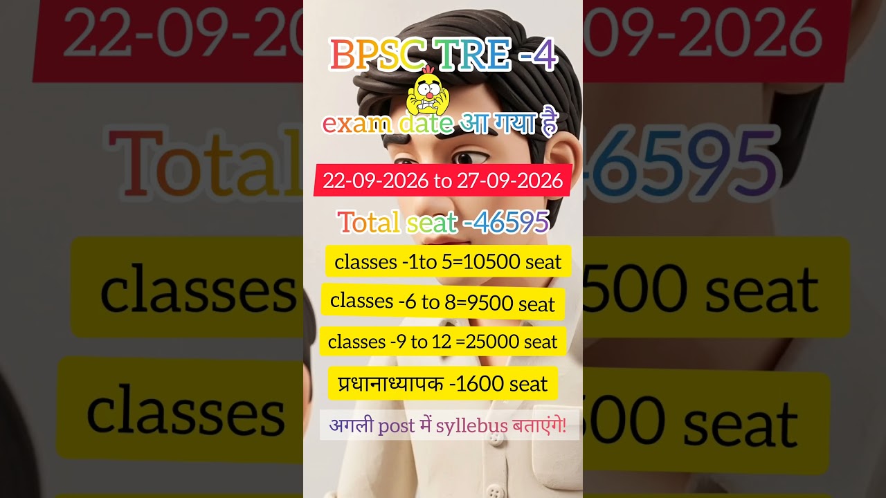 BPSC TRE 4.0 Exam Date Out | BPSC TRE 4.0 Latest News | BPSC TRE 4 Notification Date |
