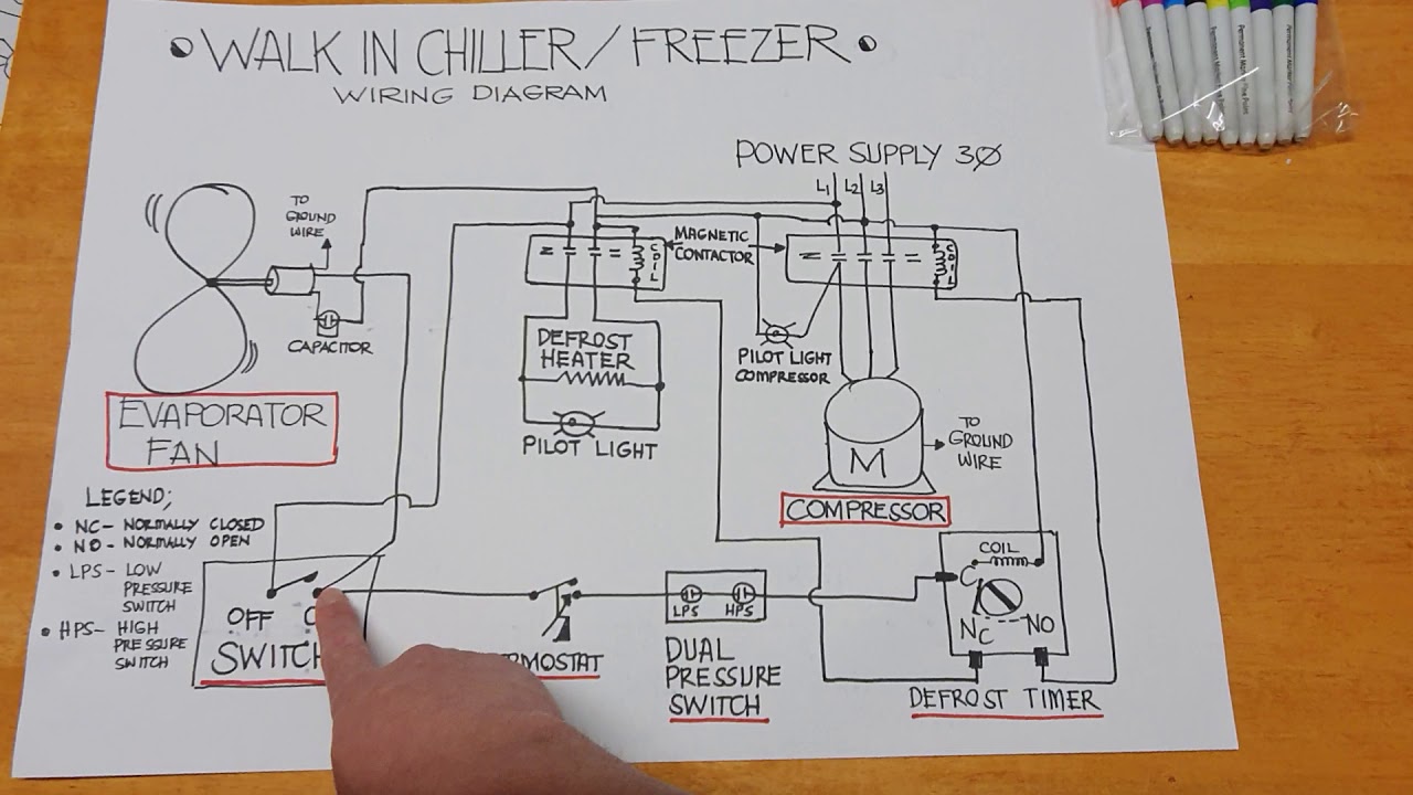 WALK IN CHILLER  / FREEZER WIRING DIAGRAM