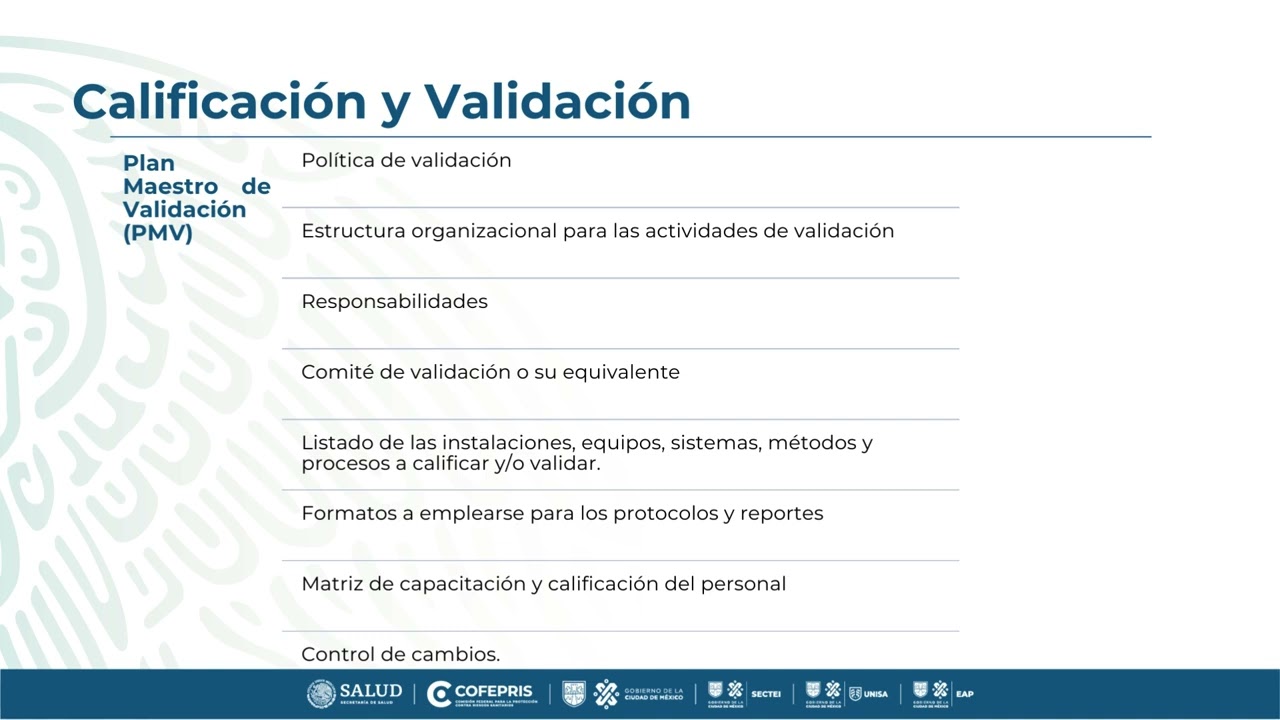 2 4 INSTALACIONES, CONTROL Y MONITOREO DE TEMPERATURA AMBIENTE, EQUIPOS Y CALIFICACIÓN Y VALIDACIÓN