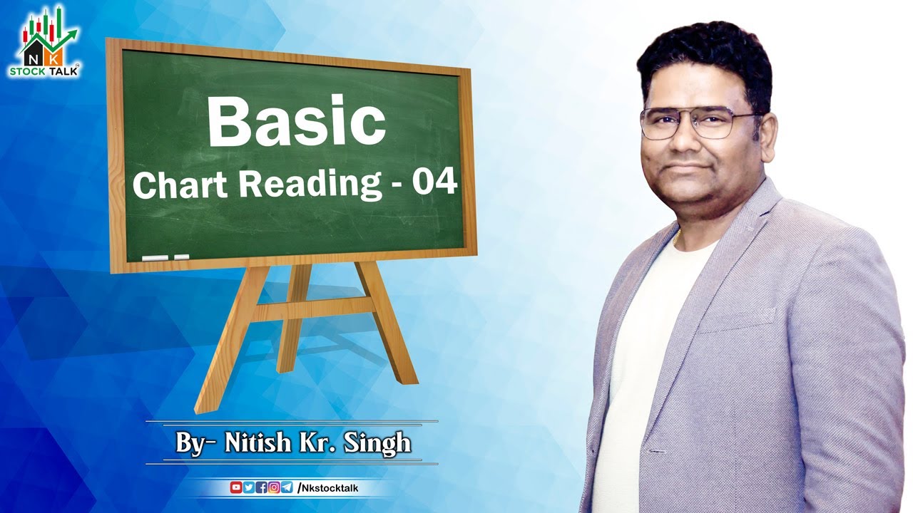 BASIC Chart Reading -04  Time Frame And ORB Step up/Down || By- N.K Sir | #NKSTOCKTALK