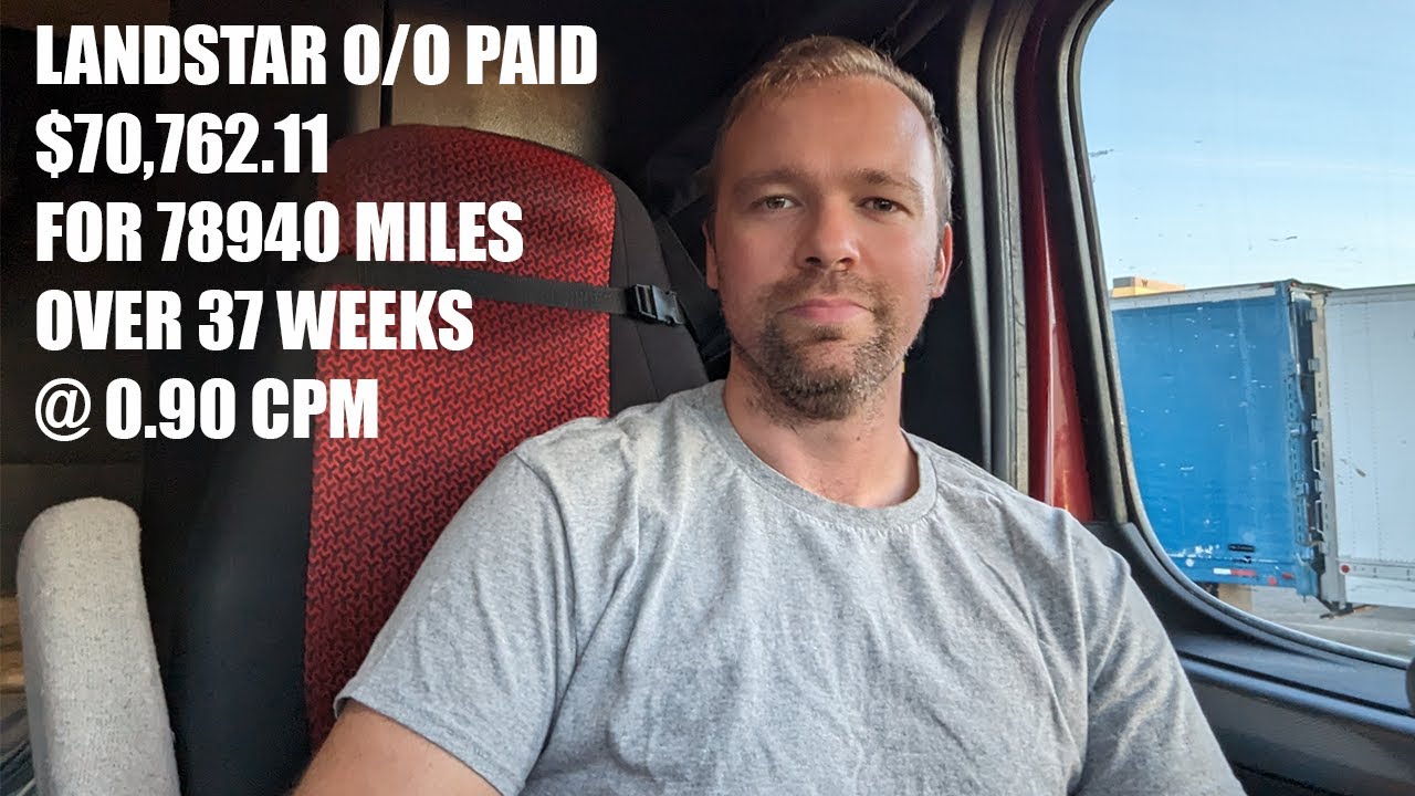Landstar 9 Month Review