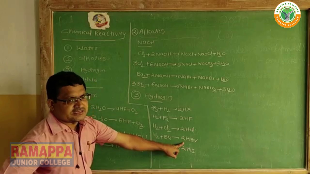 RJC Inter II Year Chemistry Class (Chemistry of 