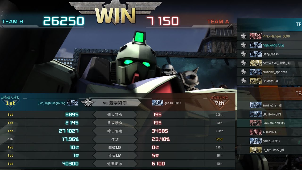 MOBILE SUIT GUNDAM BATTLE OPERATION 2_20260223202139