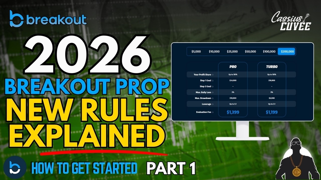 Breakout Prop 2026 Rules Explained (Step-by-Step)| Trading Made Easy