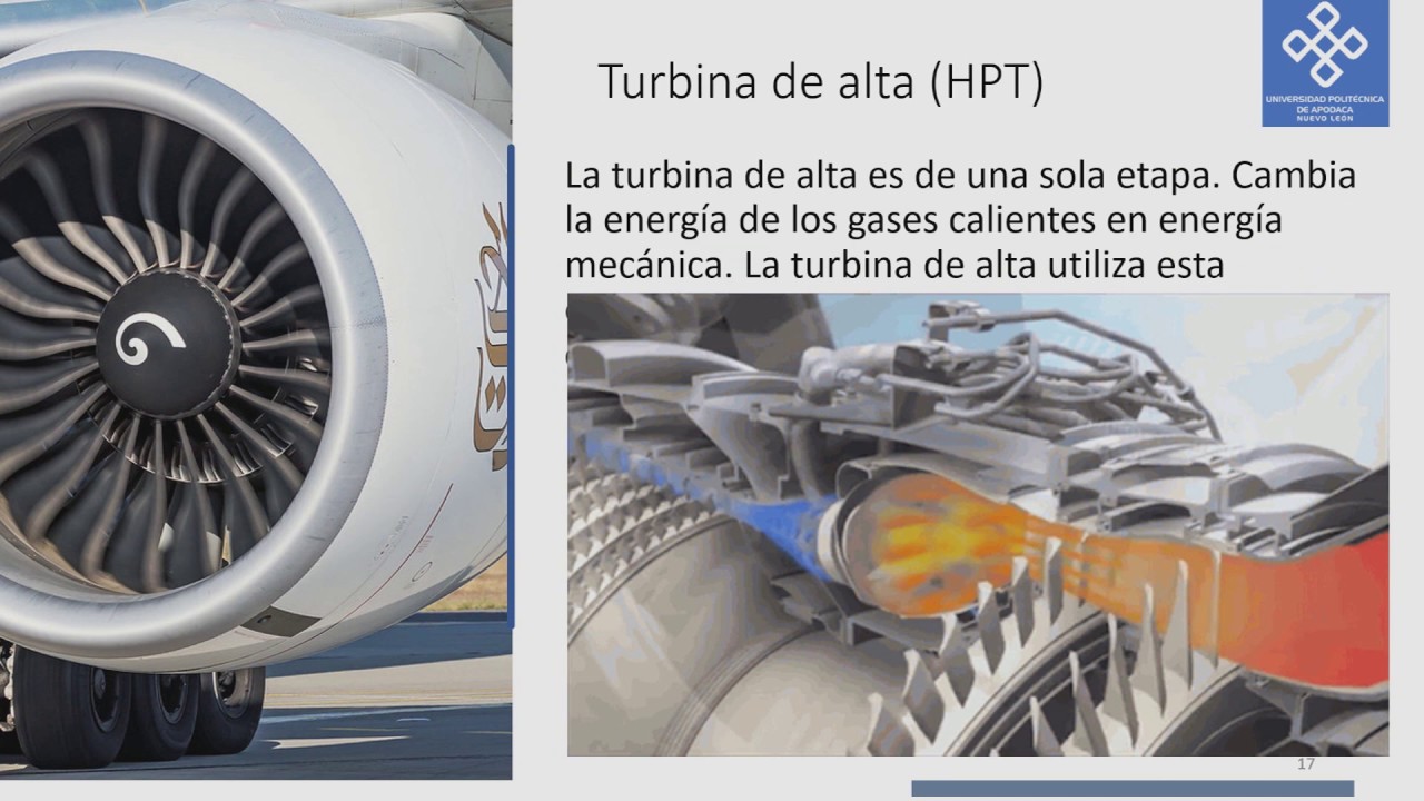 ATA 72. Motores de Turbinas/Turbopropulsores.