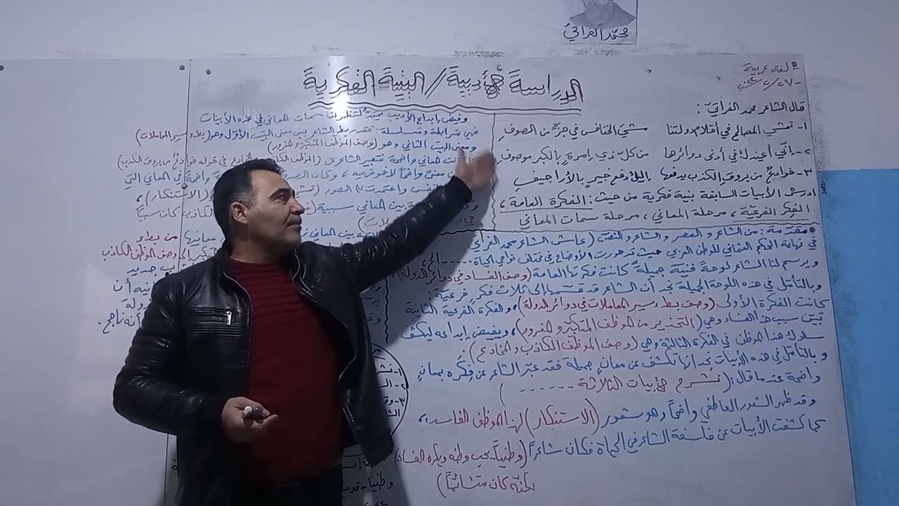 موضوع الدراسة الأدبية البنية الفكرية