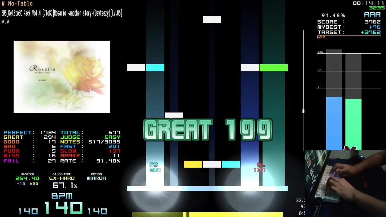 87