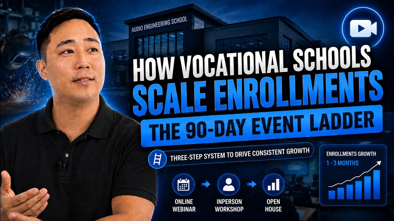 How to Scale Vocational Enrollments Using Events: The 90-Day Event Ladder