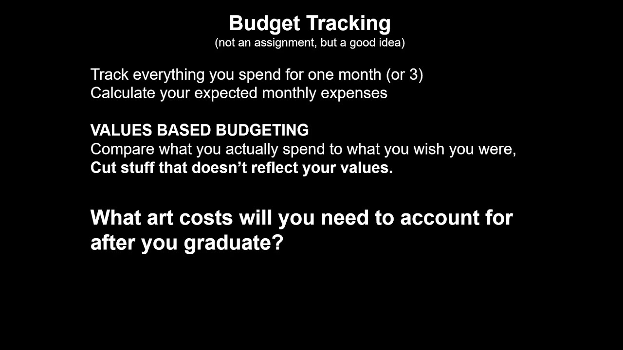 Personal Finance For Artists parts 5 10