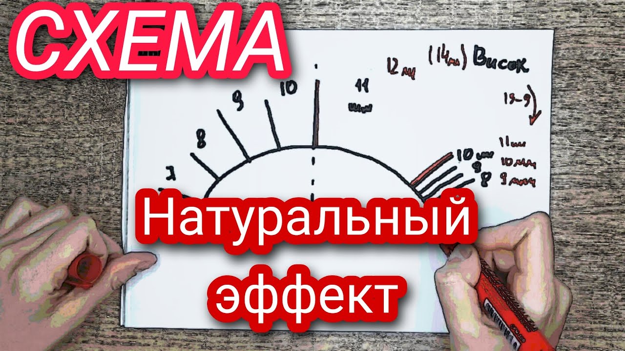 Натуральный эффект наращивания ресниц - схемы | 3 варианта