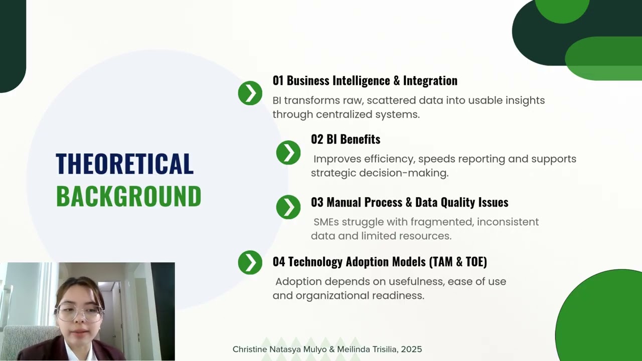 ICDTDE2025 –1058– Integrating Digital Tools and Business Intelligence to Overcome Data Fragmentation
