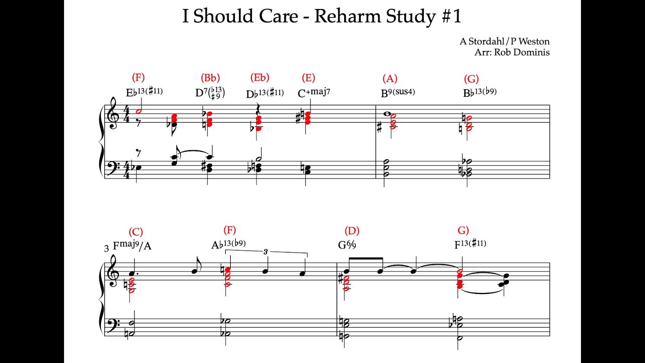 I Should Care - Reharm Study #1