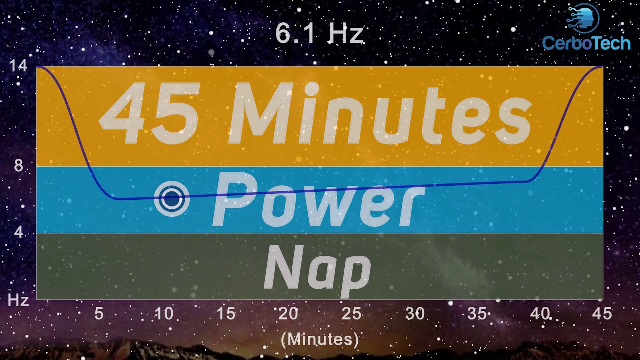 45 Minutes POWER NAP - Binaural Beats - Restart Your Brain & Increase Productivity