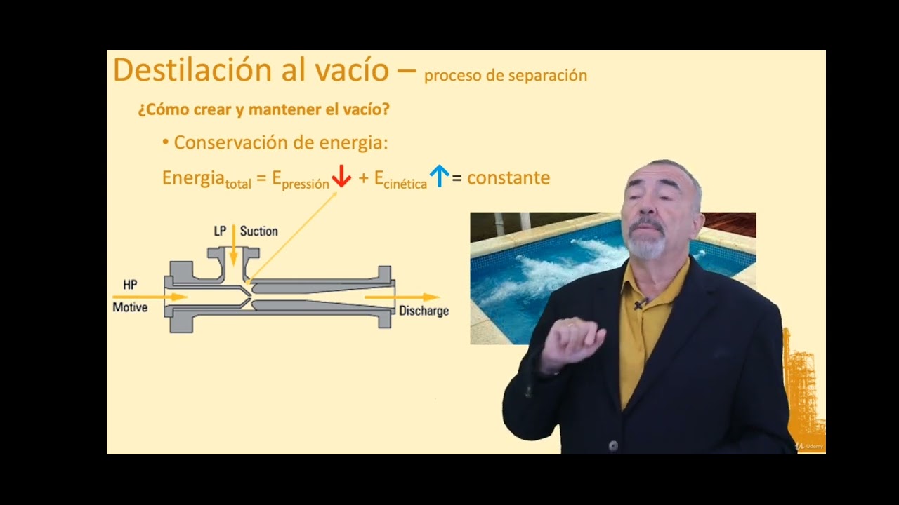 Destilación al vacío - parte 1