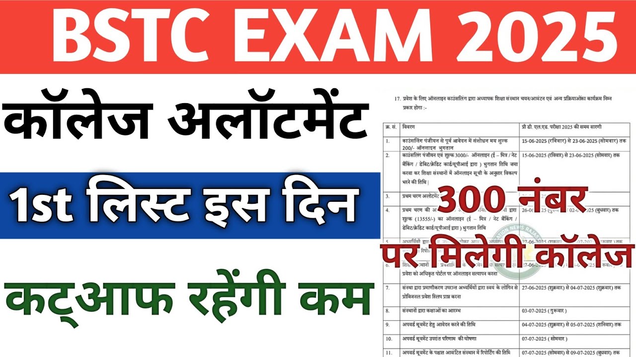 Bstc 1st Counselling Result 2025। rajasthan Bstc 1st College Allotment List Kab Jaari Hogi , Cutoff
