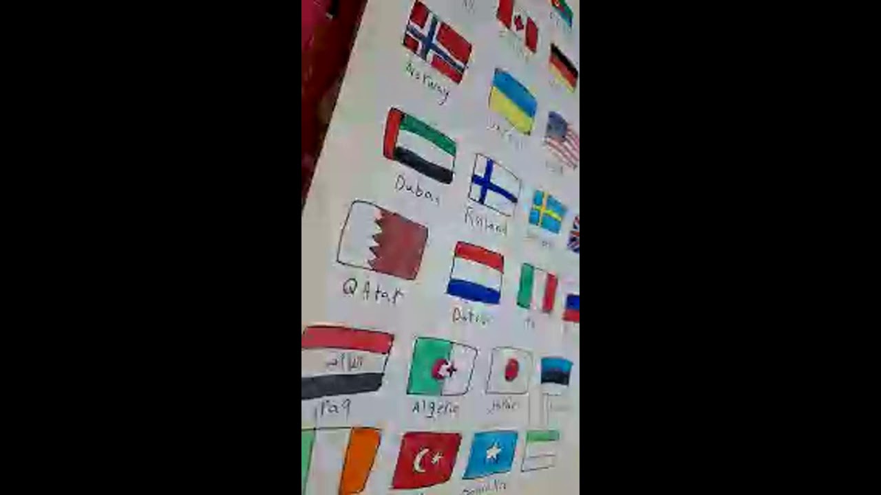 Type your country name, i will write