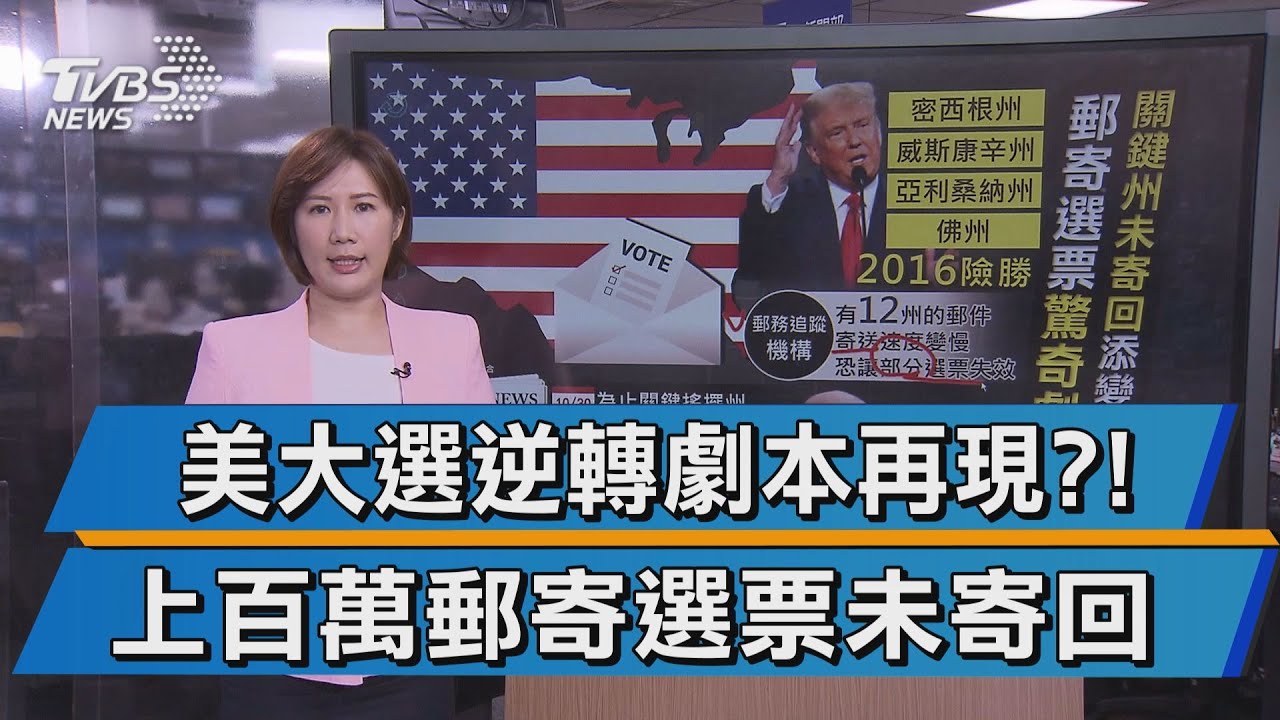 美大選變數多! 關鍵州7百萬選票尚未寄回
